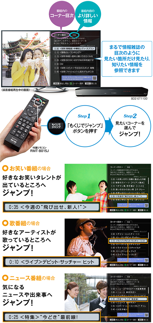 BDZ-EW1100 特長 : パッと見られる | ブルーレイディスクレコーダー