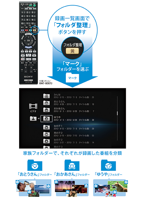 BDZ-AT900 特長 : 番組を見る機能 | ブルーレイディスクレコーダー