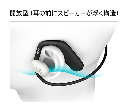 Float Run 特長 : 新たなリスニングスタイル | ヘッドホン | ソニー