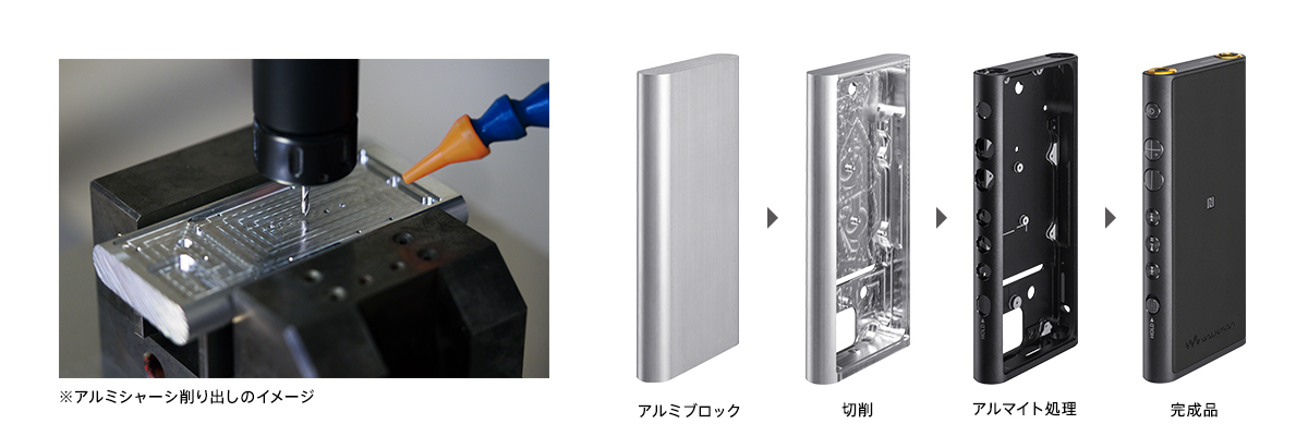 NW-ZX300シリーズ 特長 : 各部パーツ・デザイン | ポータブル