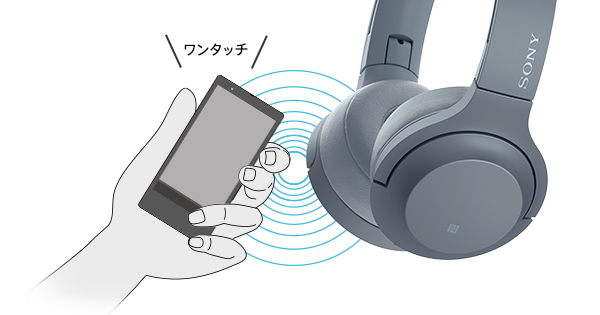 h.ear on 2 Mini Wireless（WH-H800） 特長 : その他の特長