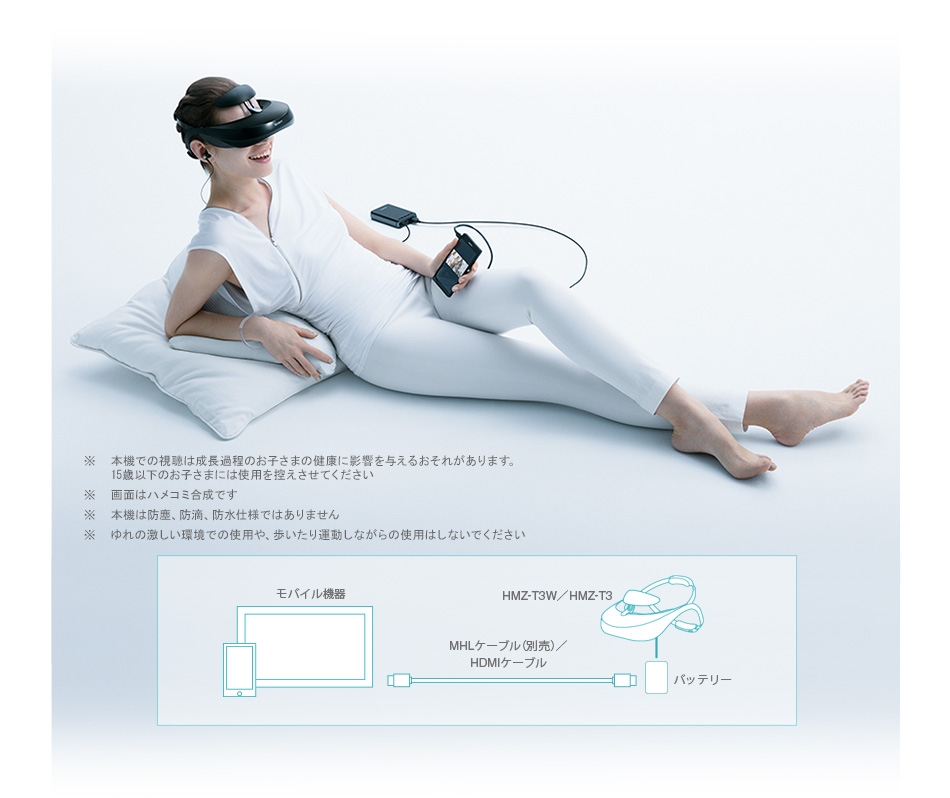 スマホ×ヘッドマウントディスプレイ｜広がるスマートフォン生活