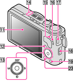 DSC-HX9V | 取扱説明書(HTML版) | デジタルスチルカメラ