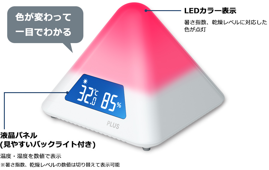 温湿度LEDアラーム｜熱中症・乾燥リスクを色で知らせる安心デバイス