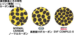 エギ/エギング/ロッド/○エメラルダス ソルティスト エクストリーム