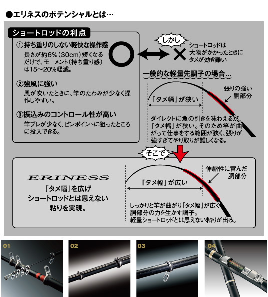 磯/磯釣り/ロッド/がま磯 エリネス