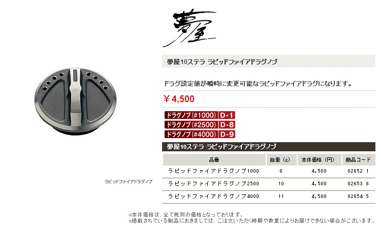 リールパーツ ～夢屋～/ドラグ/ドラグノブ ～夢屋～/【NEWステラ対応