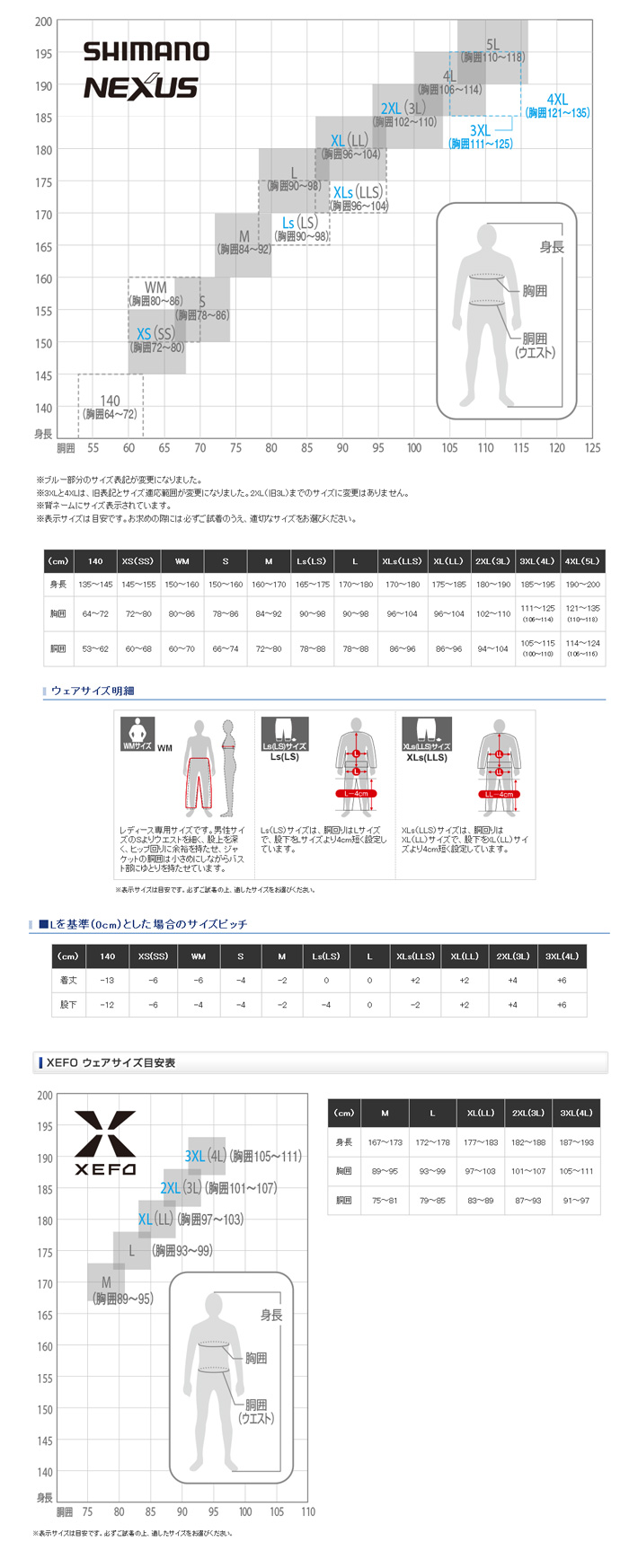 レイン/レインウェア/レインパンツ/○XEFO・DS-HD Game Bib RA-25PQ
