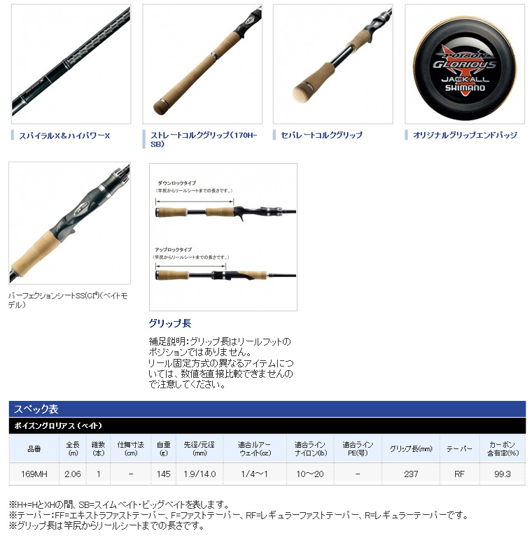 バス/バス釣り/ルアー/バスフィッシング/ベイト用ロッド/ポイズン