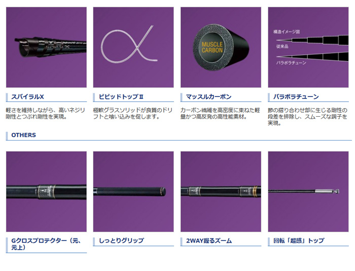 渓流/渓流釣り/小継ロッド/○2026 テクニカルゲーム 攻隼(こうしゅん