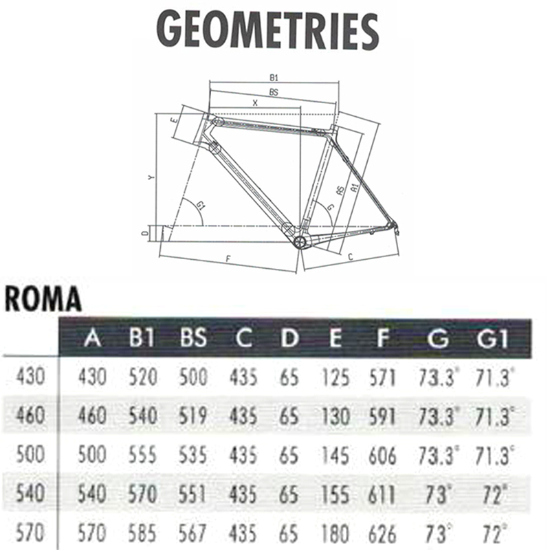 携帯工具プレゼント】Bianchi（ビアンキ） 2018年モデル ROMA3