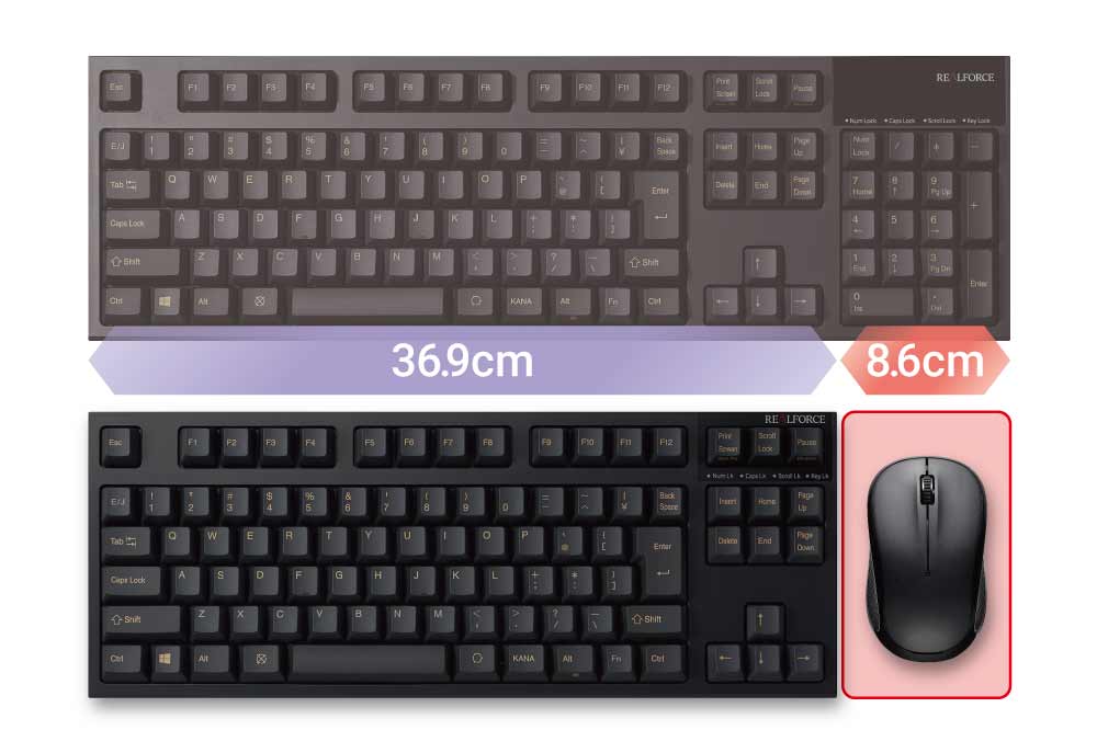 製品 : REALFORCE TKL / R2TL-JP4-BK | REALFORCE | 日本製プレミアム