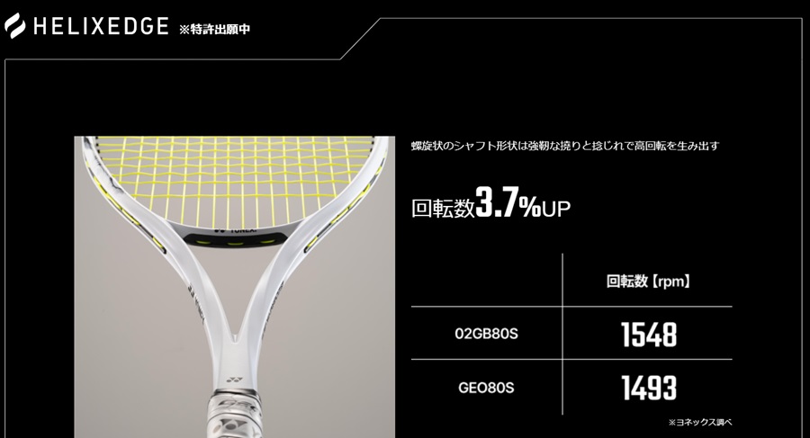 ヨネックス ソフトテニスラケット ジオブレイク80S プラウドホワイト色
