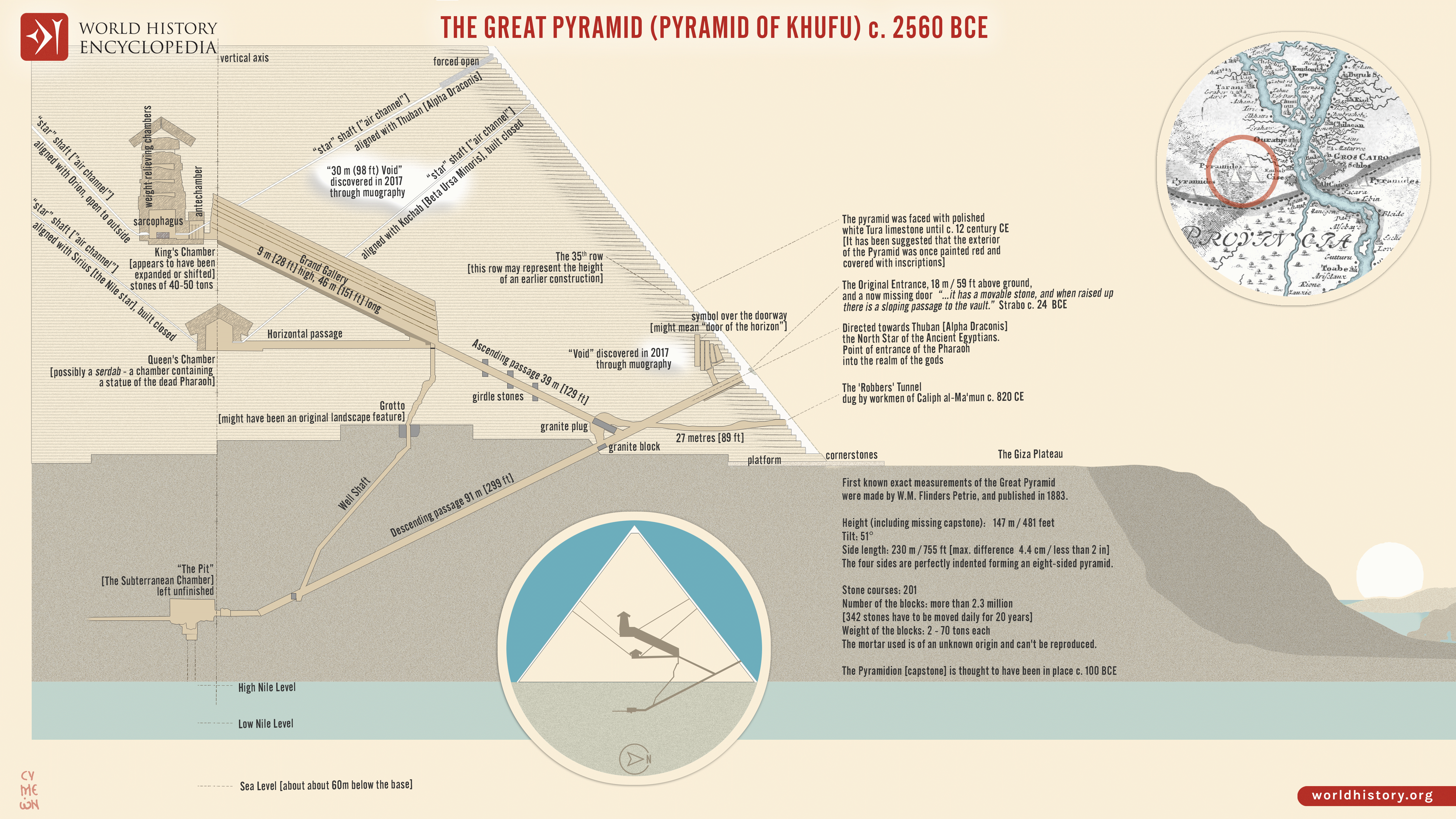 The Great Pyramid (Pyramid of Khufu) c. 2560 BCE - World History