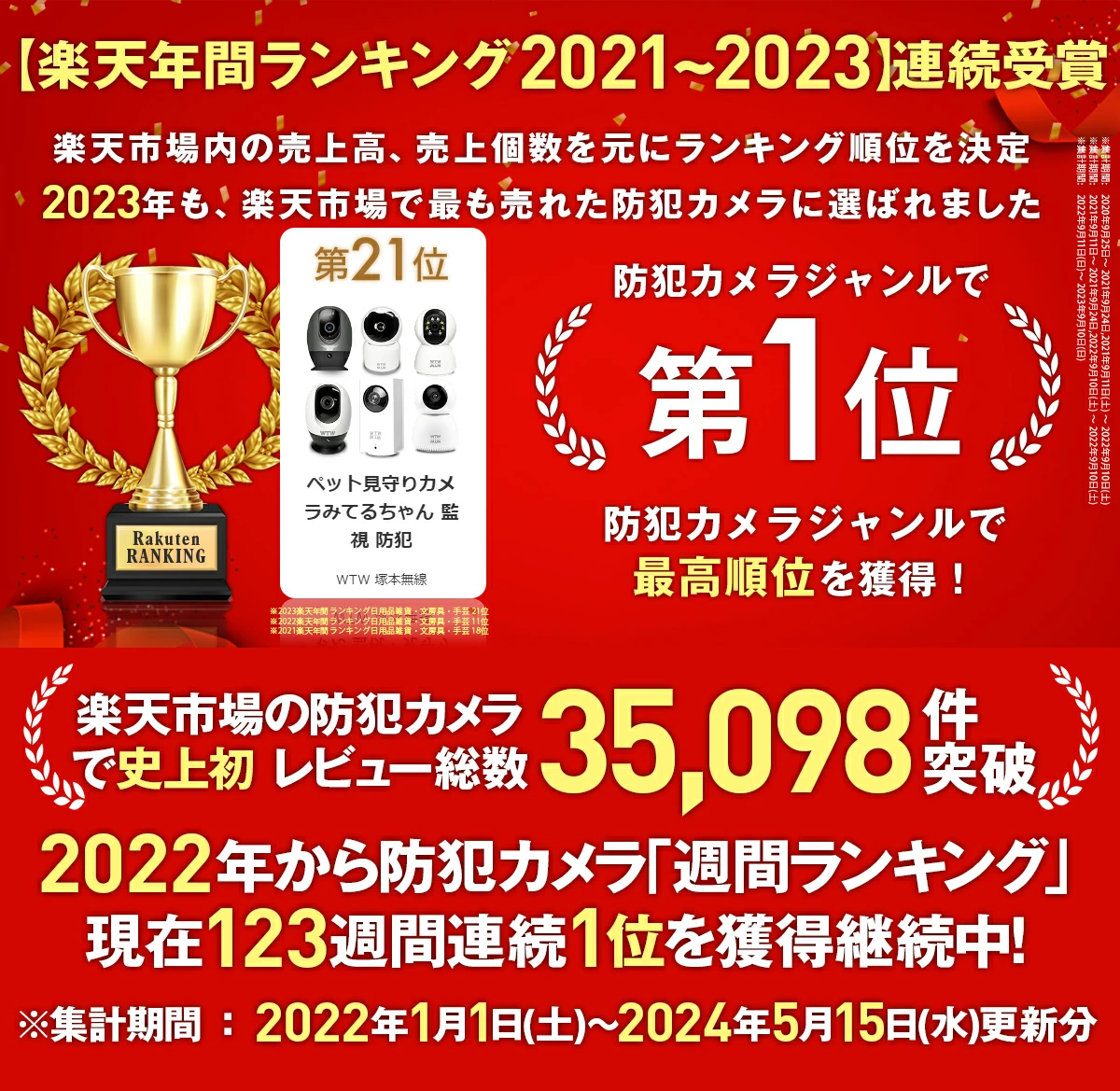 ペット見守りカメラ ペットカメラ みてるちゃん WTW-IPW188W-5 WTW