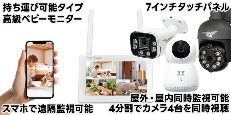 4K 800万画素IPカメラと録画機セット【WTW 塚本無線】