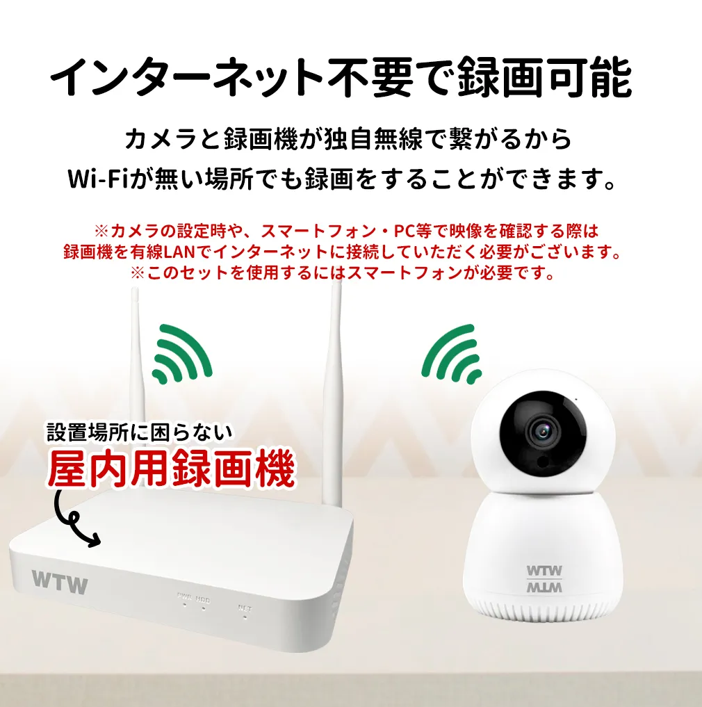 防犯カメラ セット Wi-Fi IPCカメラ10chセット 【WTW 塚本無線】