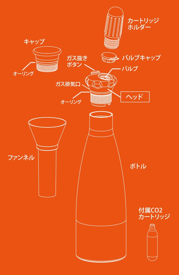 MOSA モサ ソーダ スプラッシュ 0.75L SSD7-05 ステンレスボトル CO2