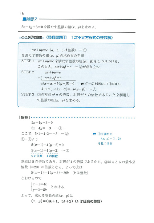 代々木ゼミナール（予備校） | 書籍案内
