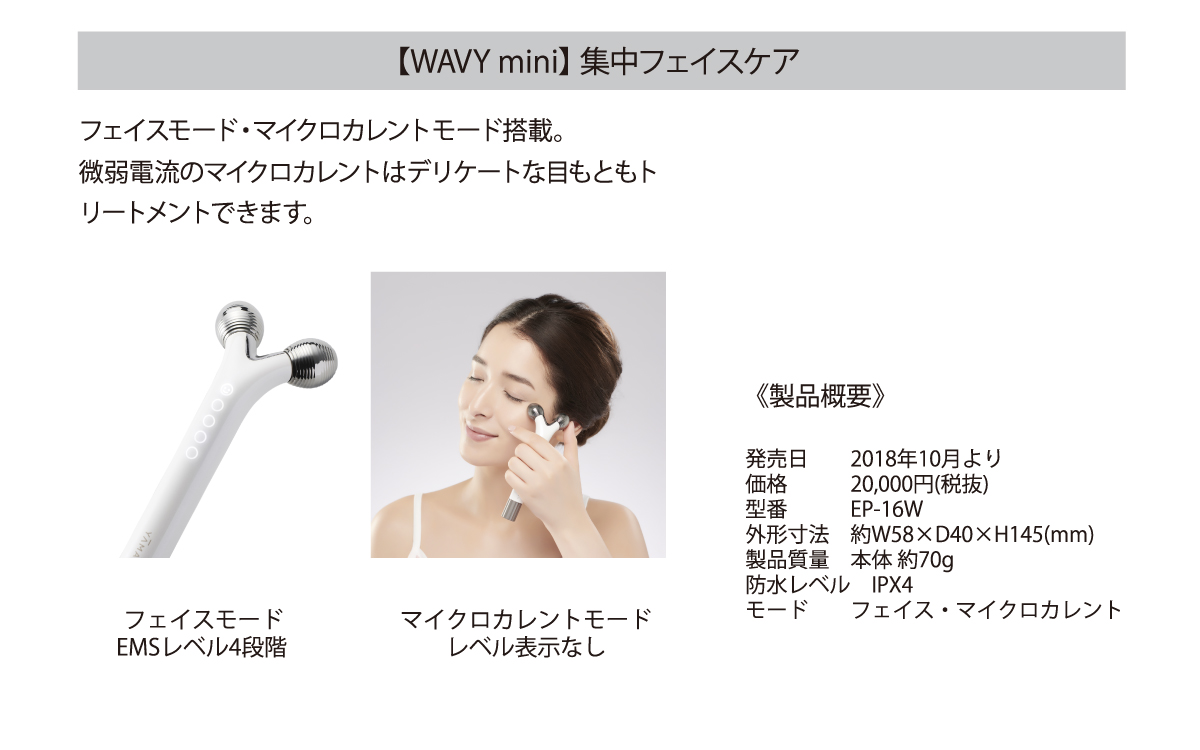 効率的に筋肉を刺激するLIFT WAVE EMS搭載。確かな体感のトルネード