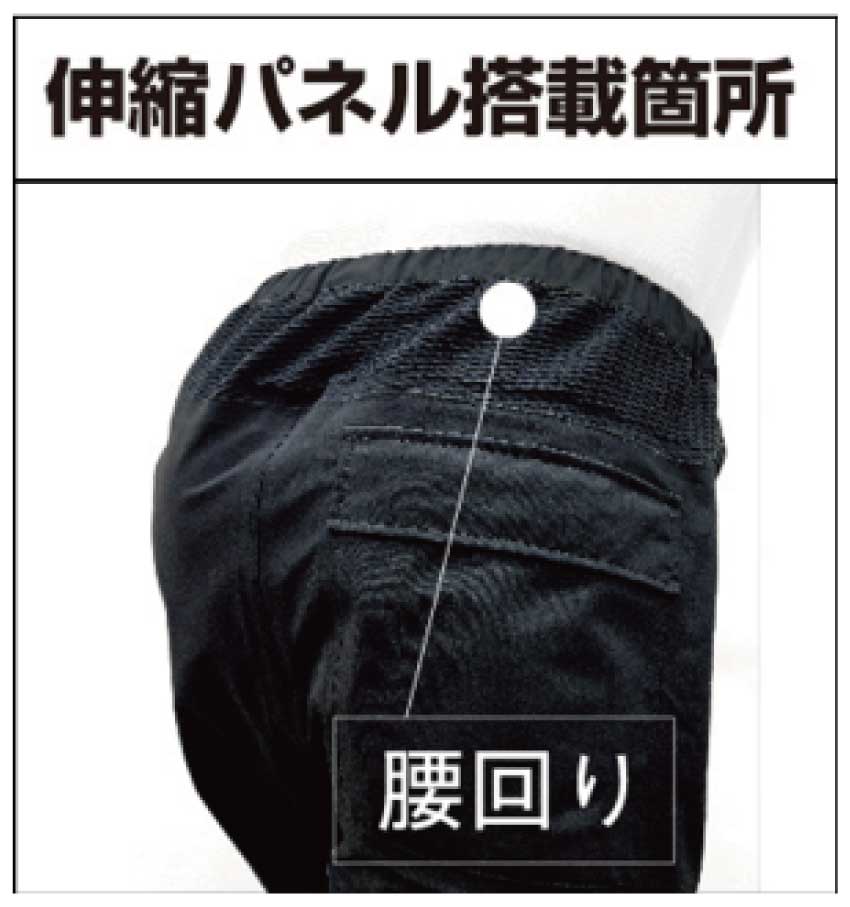 ゴアテックス ブルームウエア 上下セット ロイヤルブルー | 田中産業