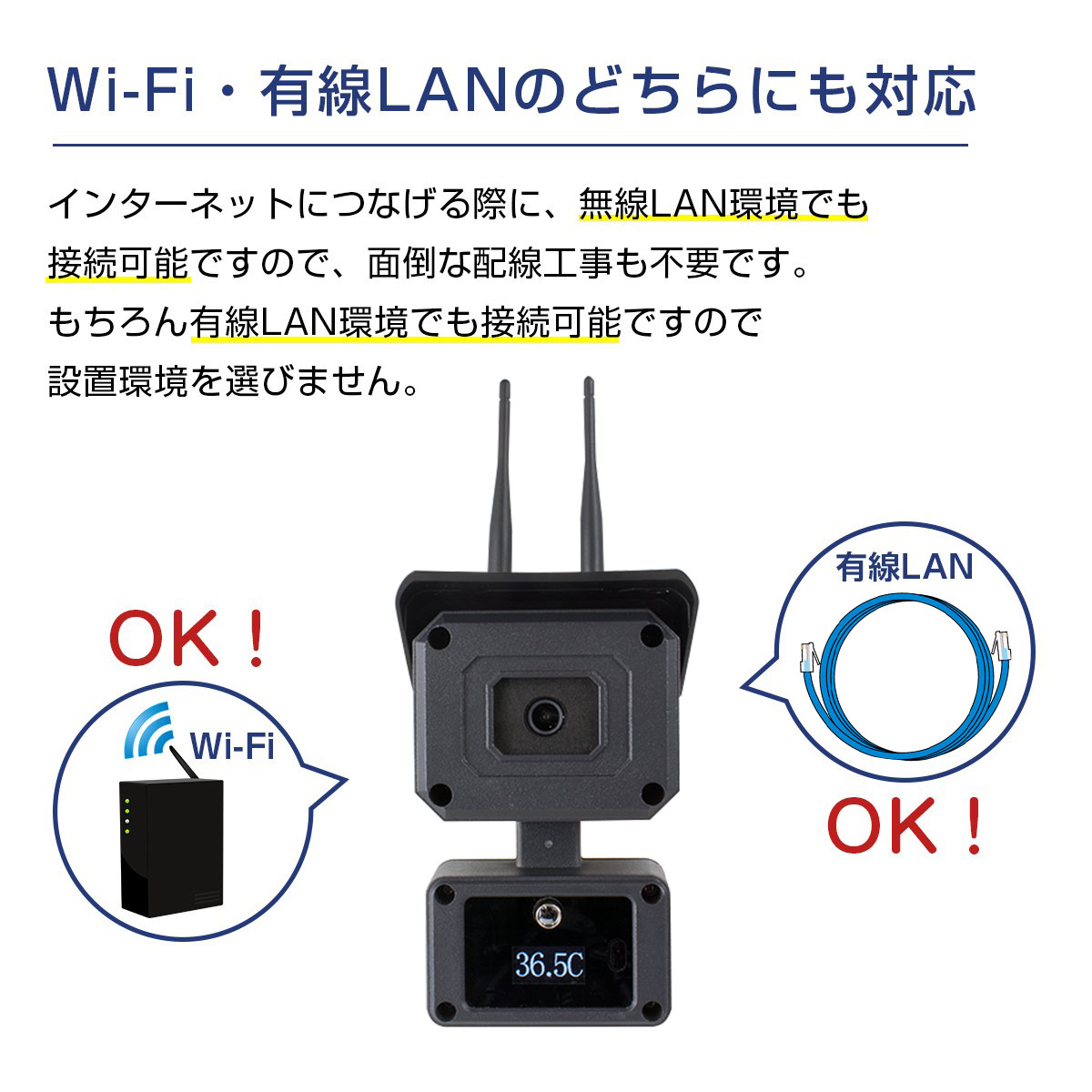 体温測定カメラ WIFI【WTW 塚本無線】