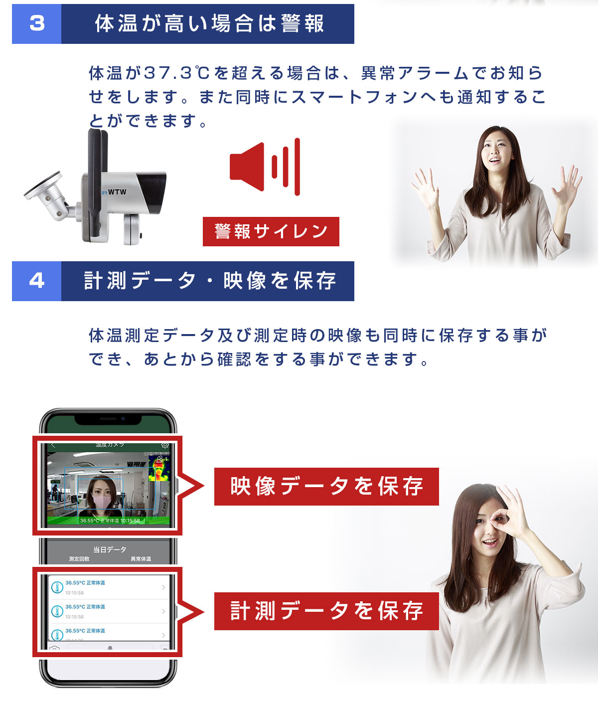 体温測定カメラ 昇太郎 WIFI【WTW 塚本無線】