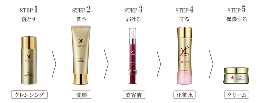 XLUXES ダーマ リジュビネイター パウチ｜スキンケア・メイク化粧品の