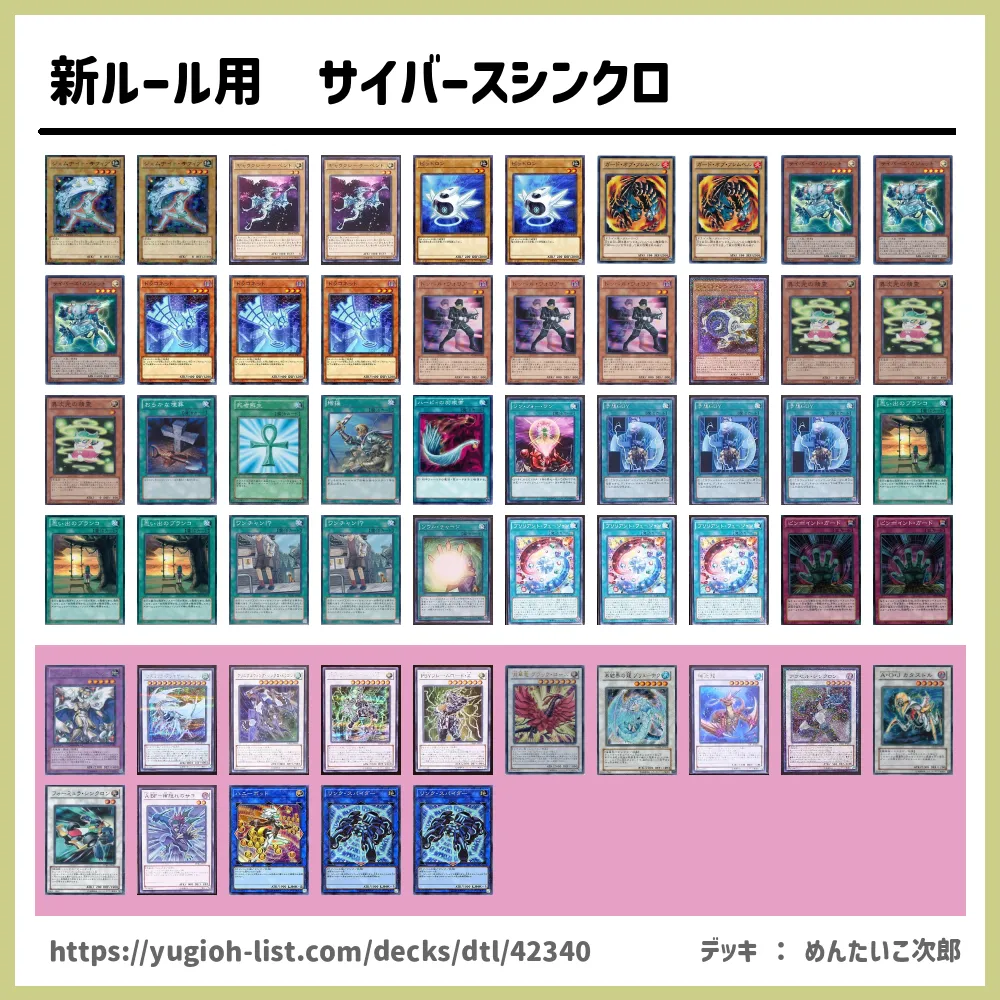 新ルール用 サイバースシンクロ遊戯王デッキレシピサイバース族