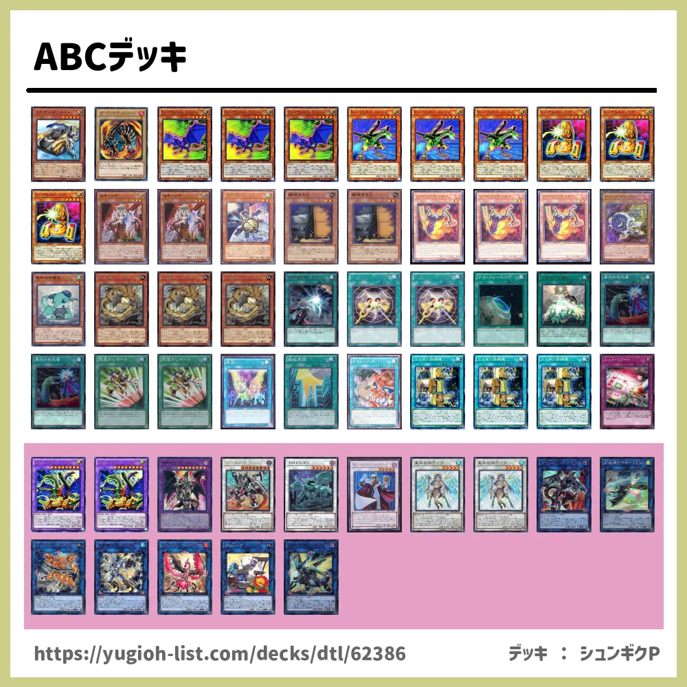 ABCデッキ遊戯王デッキレシピ☆シンクロモンスター☆【ビートダウン