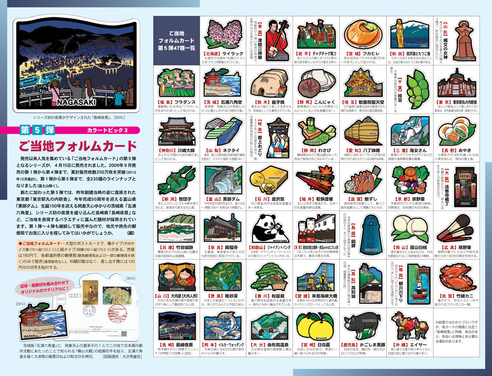 人気ランキング(累計) - ちょっと変わったポストカード