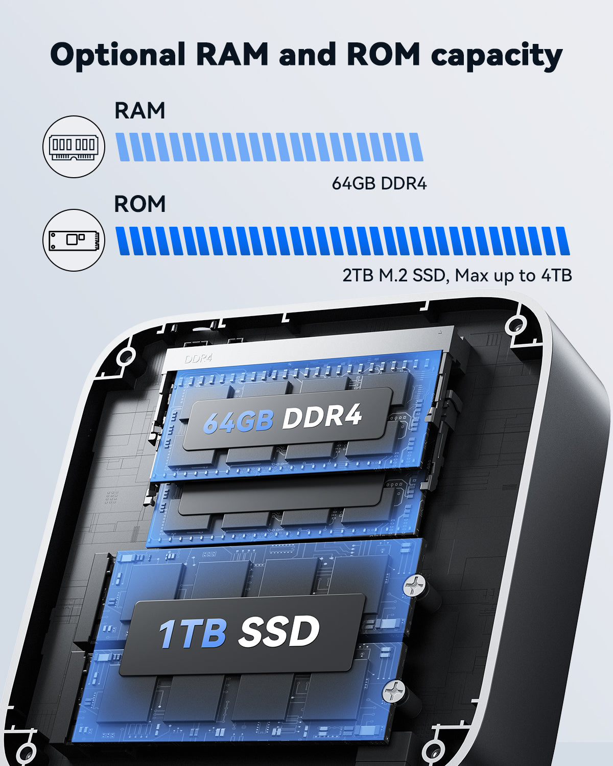 ACEMAGIC M1 Intel Core i9-13900HK/AMD Ryzen™7 6800H Mini PC