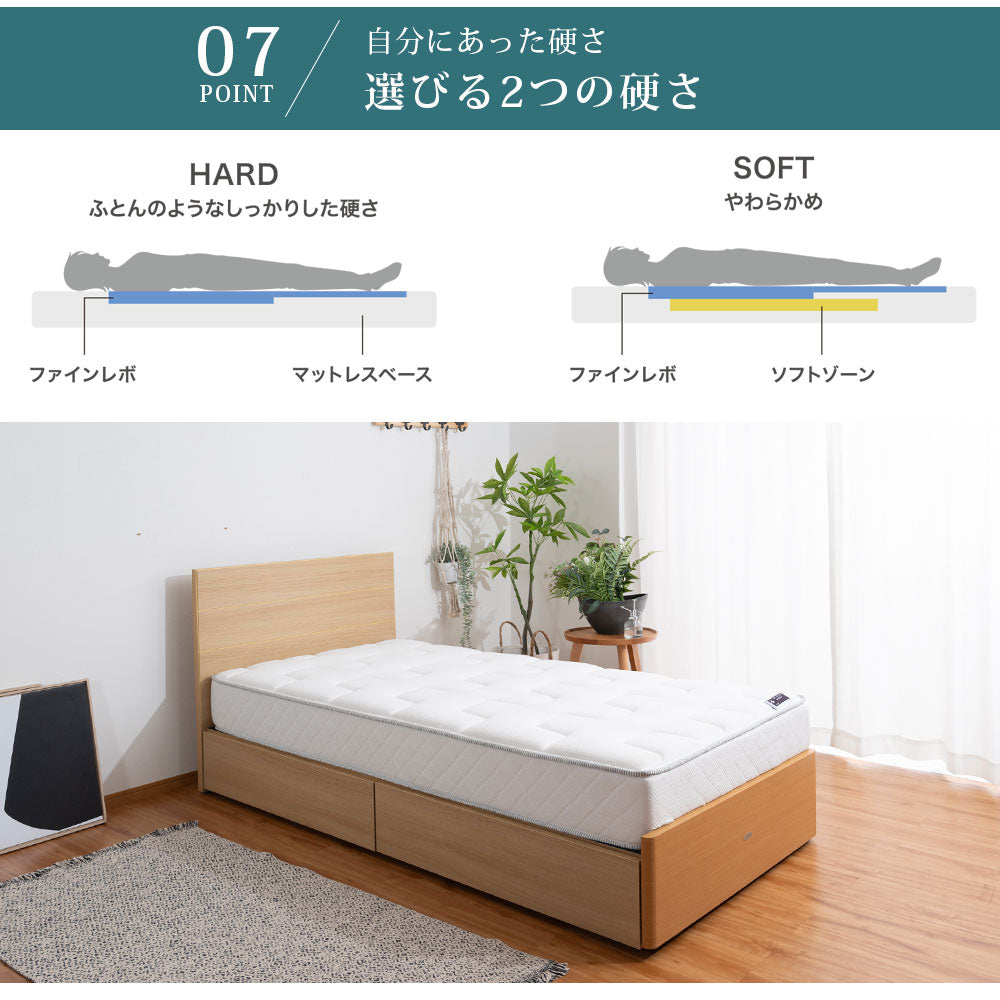 公式】ASLEEP(アスリープ) ファインレボマットレス JP マットレス