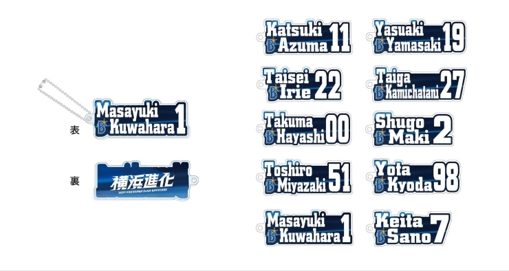 STAR交換グッズのお知らせ ｜ 横浜DeNAベイスターズ