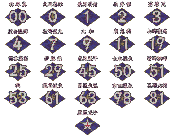 7/9(火)『YOKOHAMA STAR☆NIGHT 2024 Supported by 横浜銀行』背番号