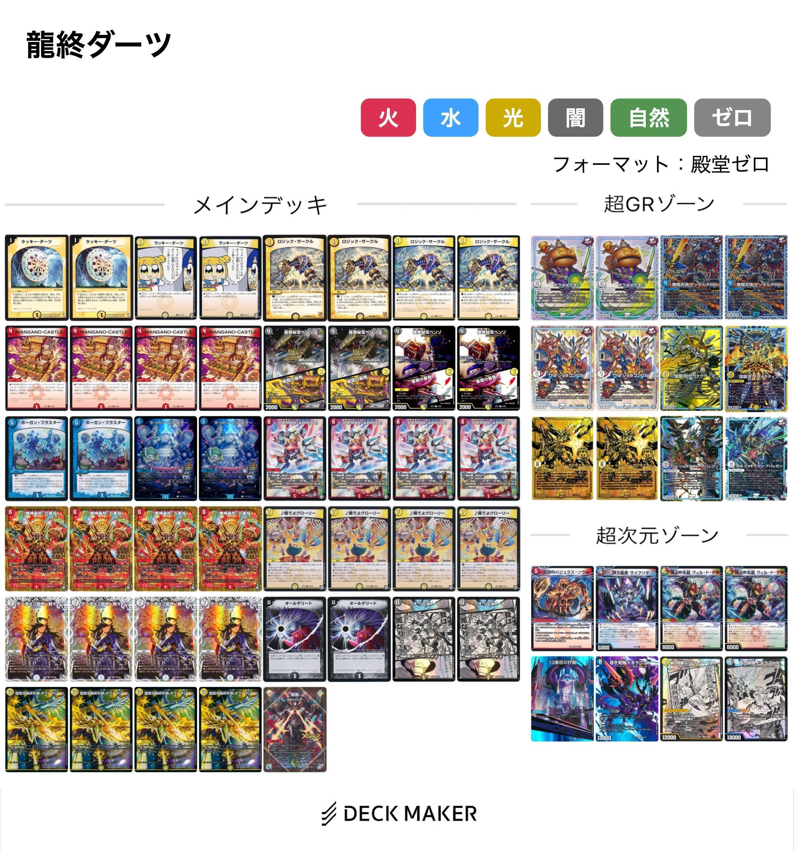 ジョーカーズについて調べてみる Part6｜風馬 成道