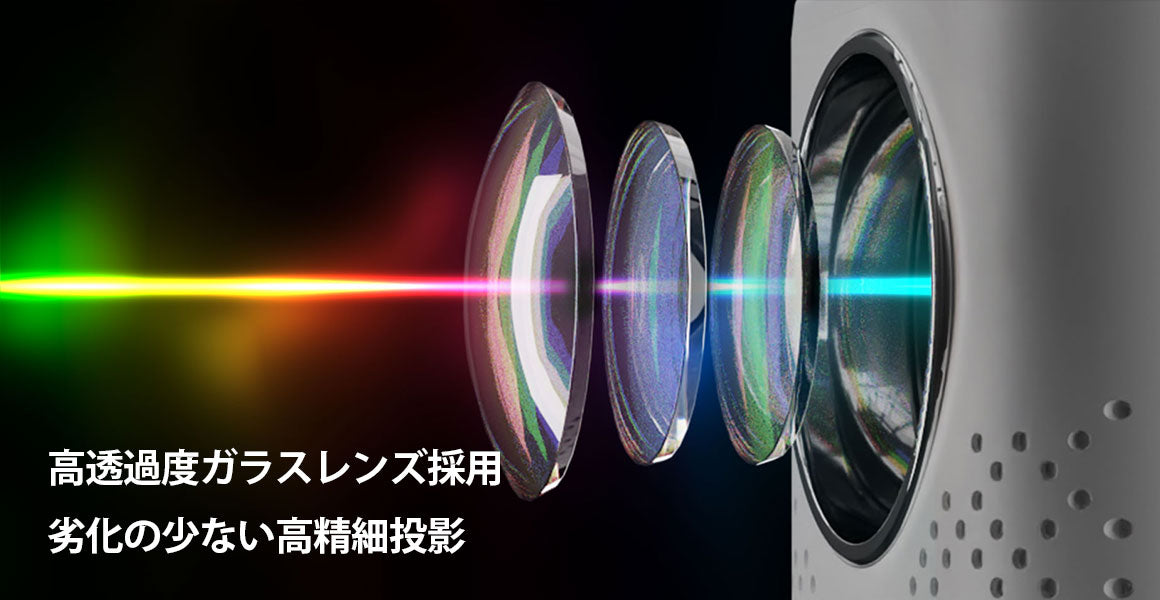 エアリア LEDプロジェクター 第4世代 PJHD04 ミラーレス 直射式投影型