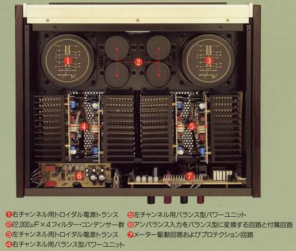 Accuphase P-102の仕様 アキュフェーズ