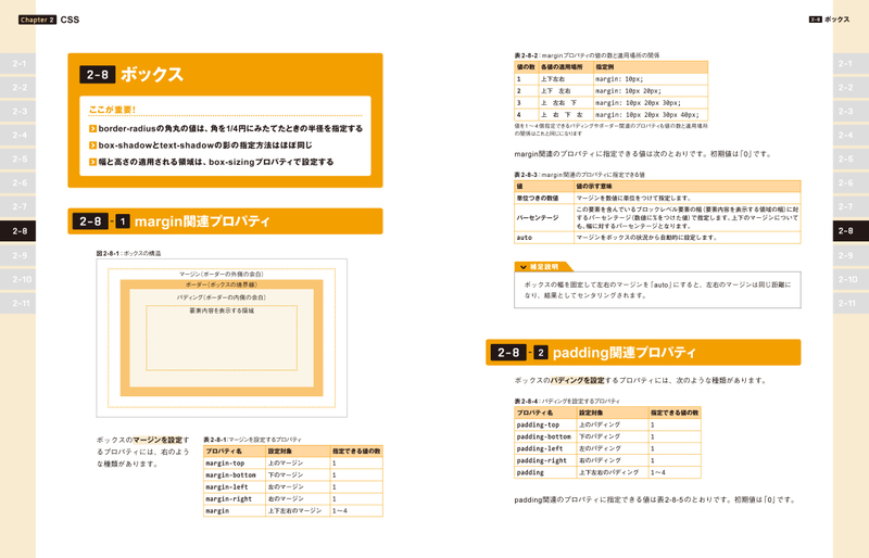 HTML5プロフェッショナル認定試験 レベル1 対策テキスト＆問題集 Ver2