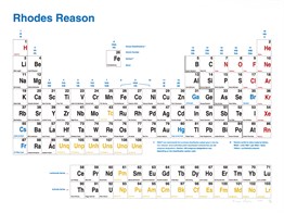 Simon Patterson | Prints and Fine Art