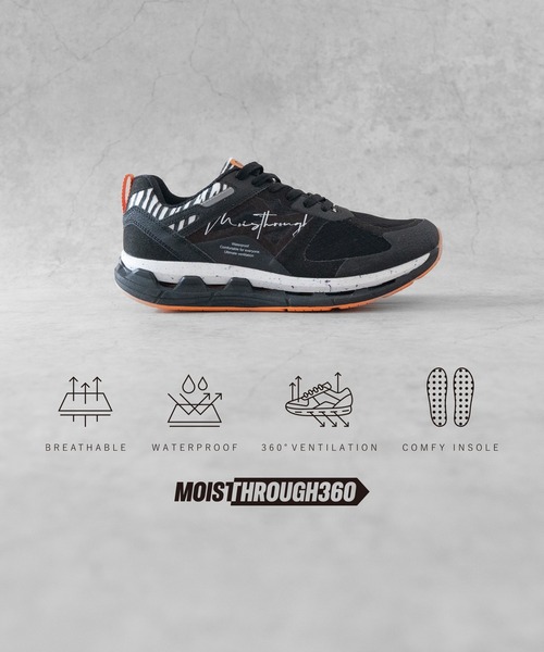 MOISTHROUGH360 特許取得・通気防水システム採用 モイスルー360 全天候