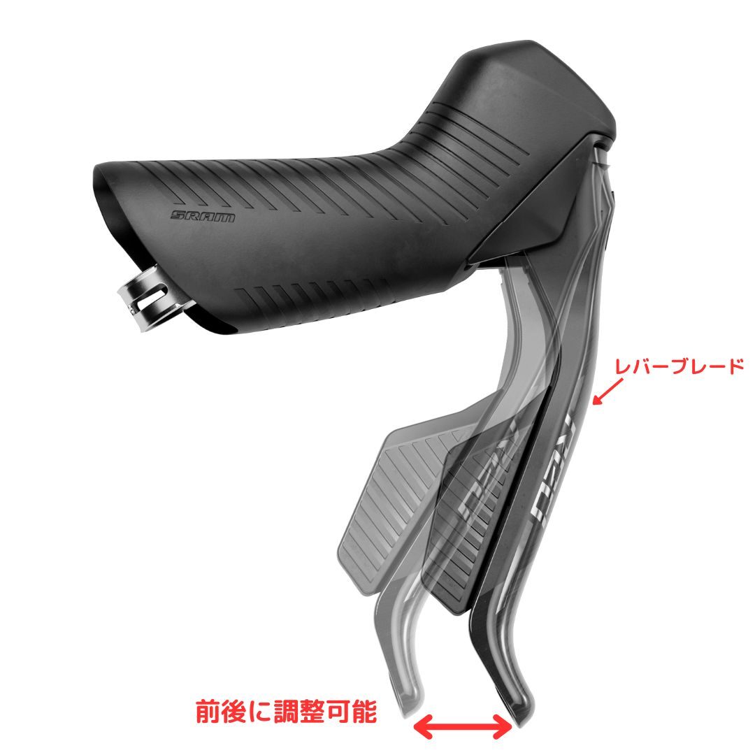 SRAM Redが5年ぶりにフルモデルチェンジ！Red AXS E1シリーズ新登場