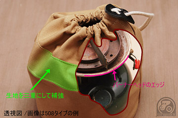 アウトドア ＞ sarupouch ＞ sarupouch Coleman スポーツスター用収納袋