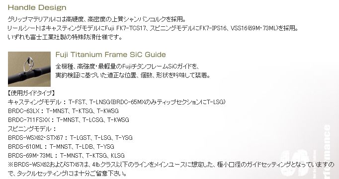 ダイコー Dreadnought：ドレッドノートBRDC-63LX The 