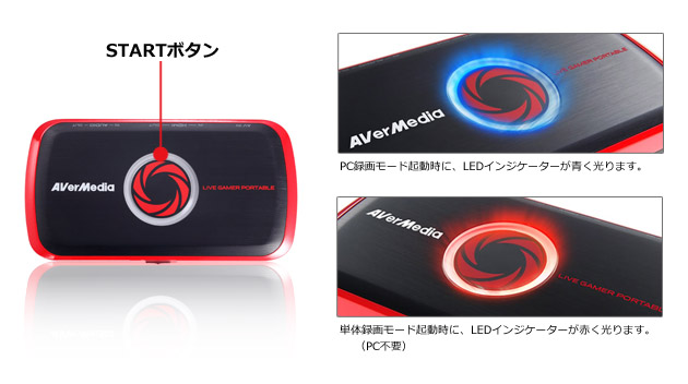 Live Gamer Portable (LGP) C875 | AVerMedia