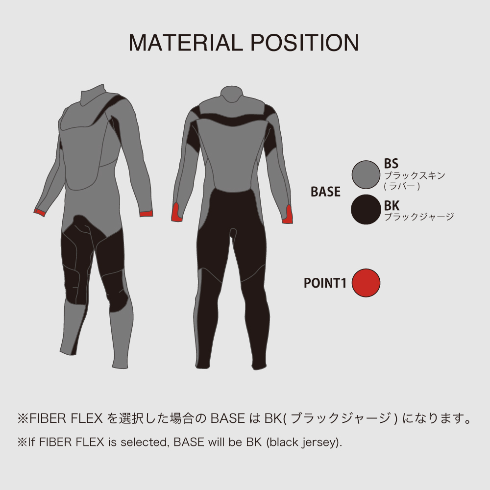 レギュラー・ノンジップ・セミドライ | 国産高級ウェットスーツのDOVE