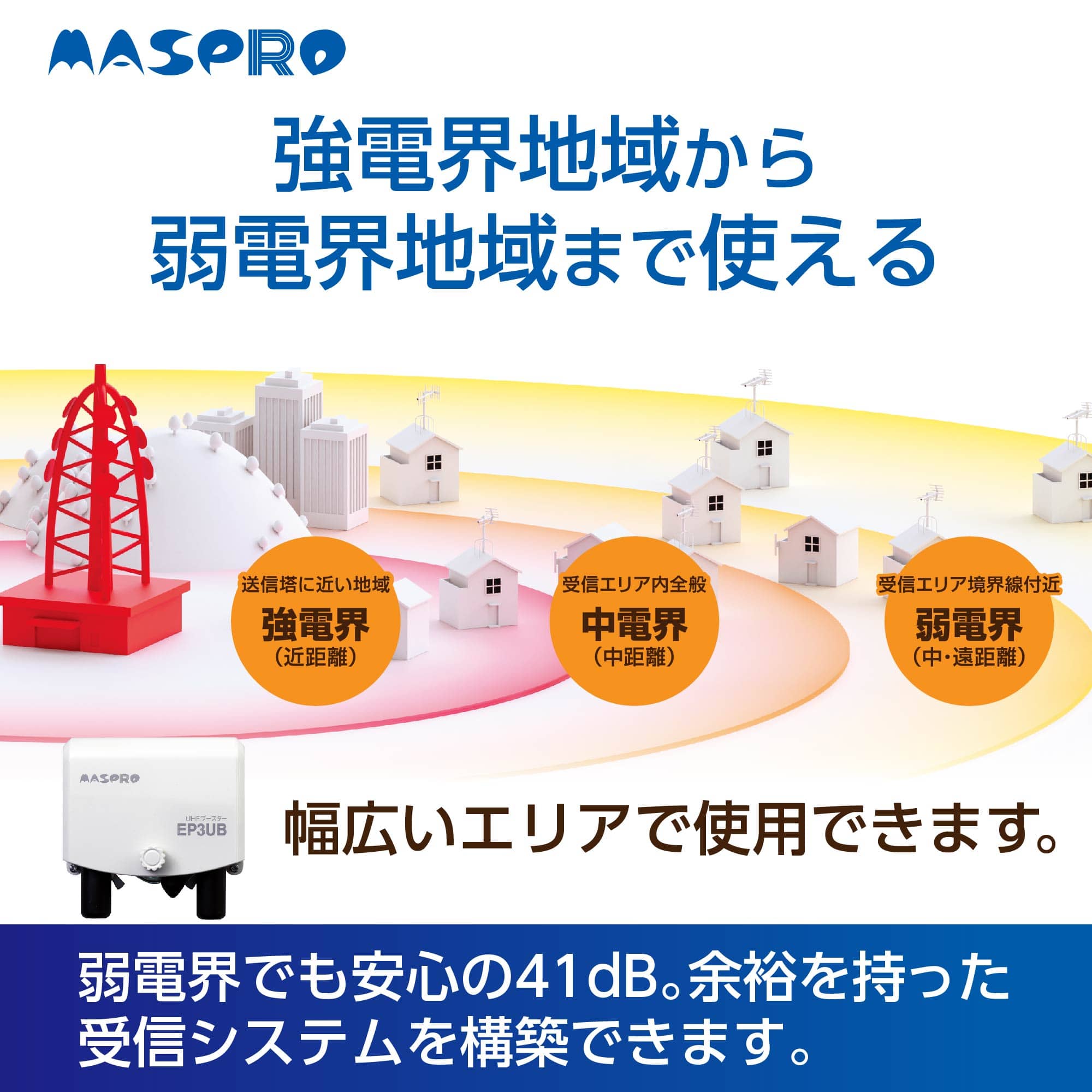 マスプロ電工】 UHFブースター（利得41dB） EP3UB|e431（いいしざい