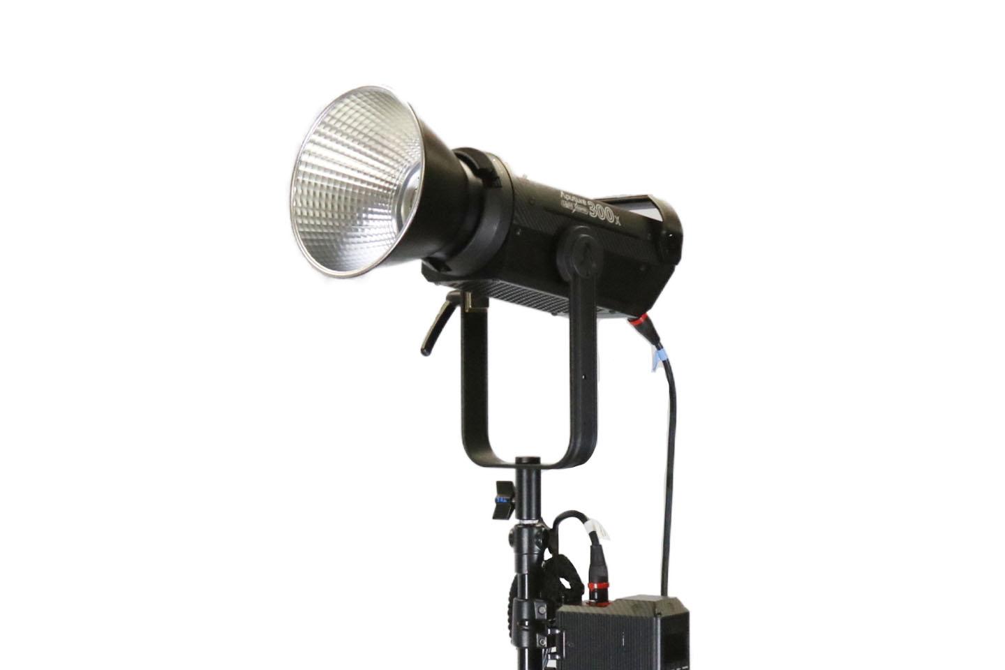 ネット予約 ｜東京オフラインセンター