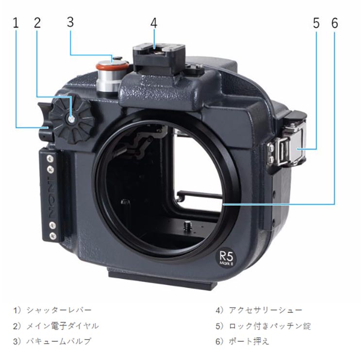 mic21ダイビングショップ[ INON ] X-2 R5 Mark II [ キヤノン EOS R5