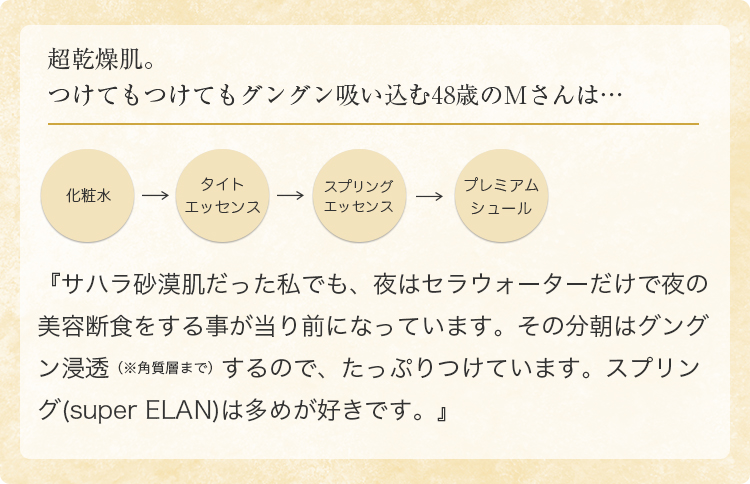 Koo プレミアム ダブルアップタイトエッセンス | イーズストアエステ